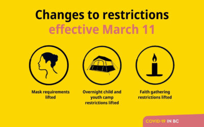 COVID-19 Restrictions Eased on March 11